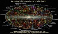 Модель нашей Вселенной