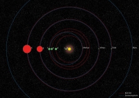 Обнаружена уменьшенная копия Солнечной системы.