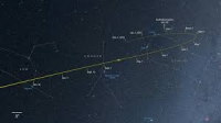 Инфографика полета кометы ISON