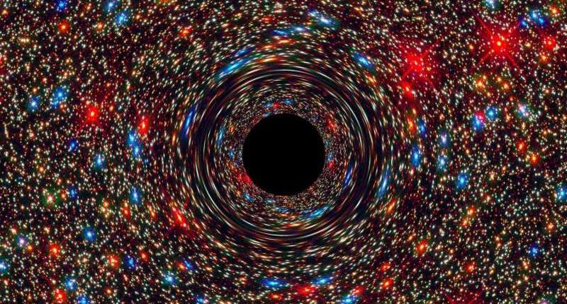 Раскрыта тайна магнитно-активных джетов из черных дыр
