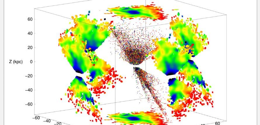 Создана уникальная хронографическая карта формирования Млечного Пути
