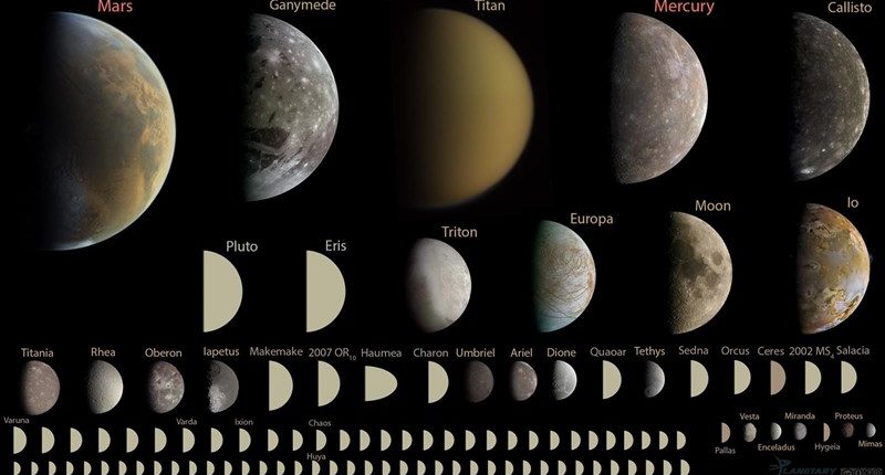 Плутон планета или нет? — Споры не утихают