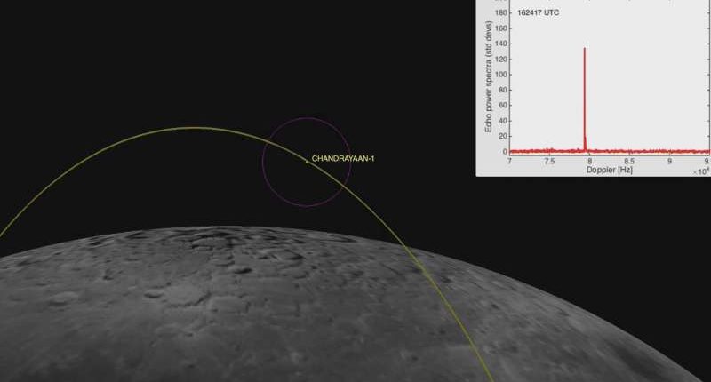 Межпланетный радар NASA обнаружил потерянный на орбите Луны космический аппарат