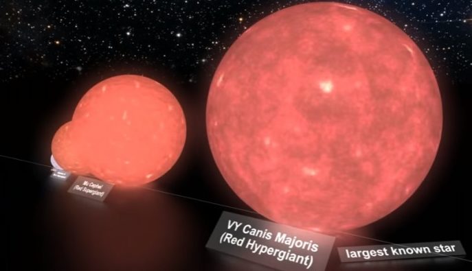Новое открытие: астрономы обнаружили красную супергигантскую звезду