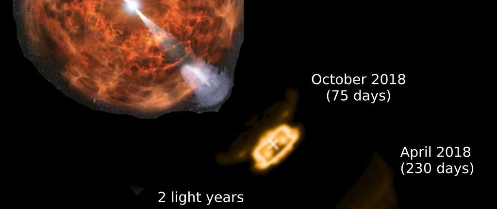 Радио-наблюдения подтвердили сверхбыстрый выброс материала в результате слияния нейтронной звезды
