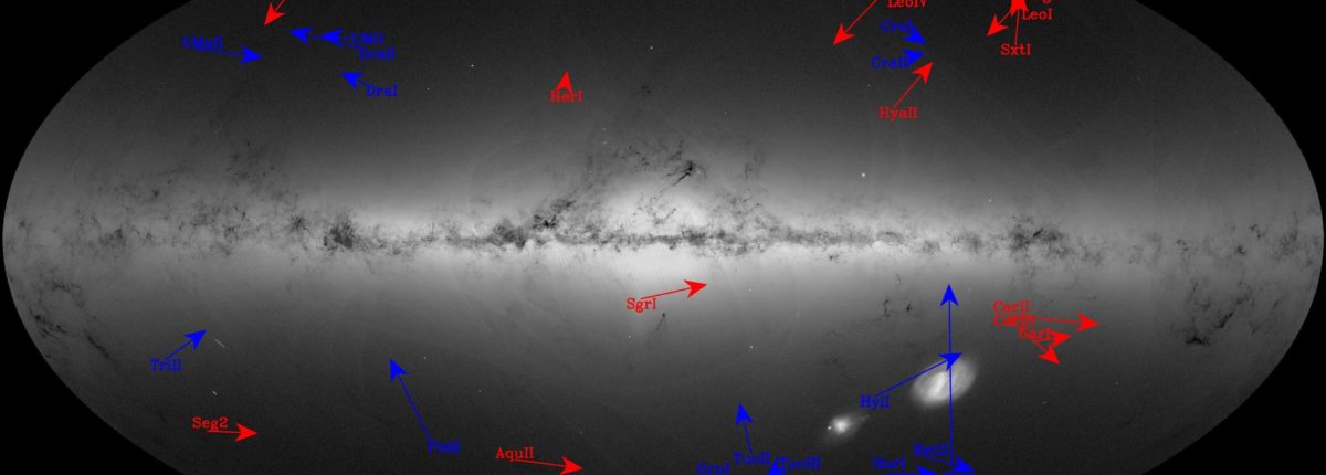 Астрономы описали движение карликовых галактик на орбите Млечного Пути