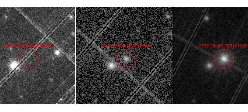 Обнаружен новый сверхлегкий рентгеновский пульсар