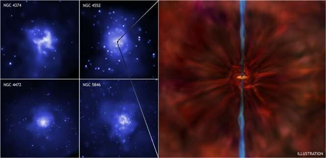 Черная дыра нашей Галактики вращается на пределе своих возможностей