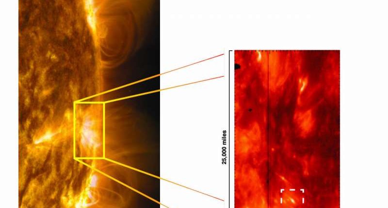 Спектрограф NASA случайно обнаружил загадочные объекты на Солнце
