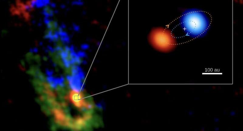 Астрономы запечатлели рождение двойной звездной системы
