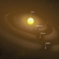 Кольцо пыли обнаружено на орбите Меркурия