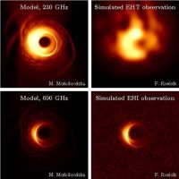 Мы только что получили беспрецедентные новые изображения сверхмассивной черной дыры M87*