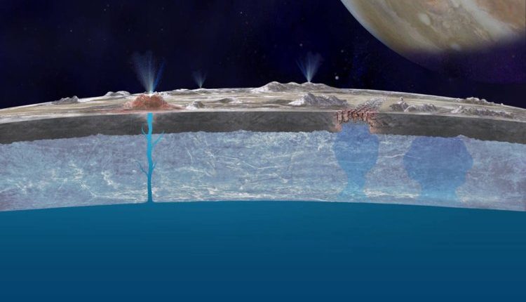 Течения в подледных океанах спутников Юпитера и Сатурна говорят возможном существовании там жизненных форм