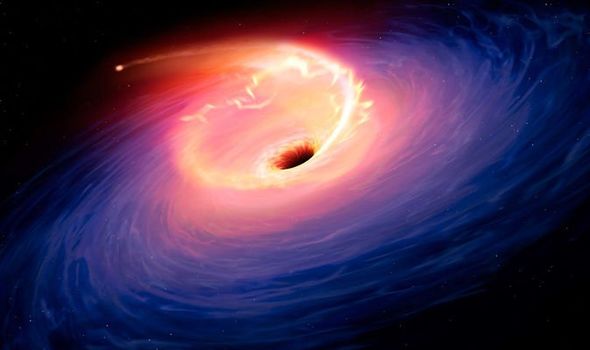 Черная дыра в центре нашей Галактики становится более активной