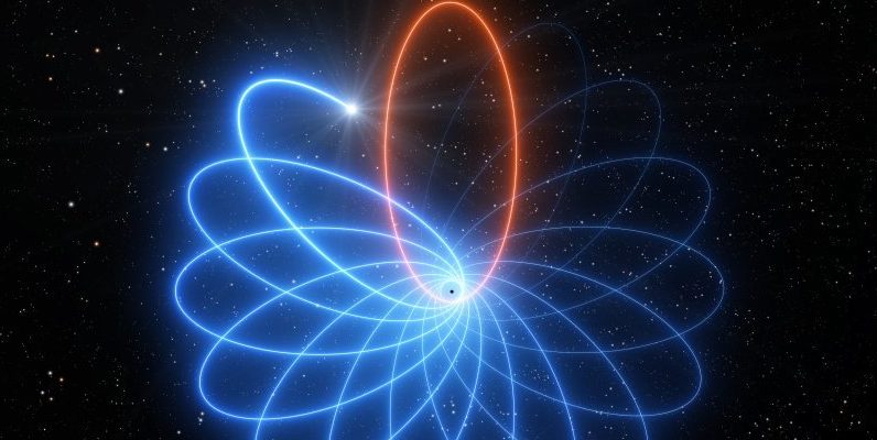 Звезда, вращающаяся вокруг черной дыры, подтвердила прогноз, сделанный общей теорией относительности