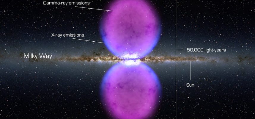 Астрономы точно определили происхождение огромных газовых пузырей, вытекающих из Млечного пути