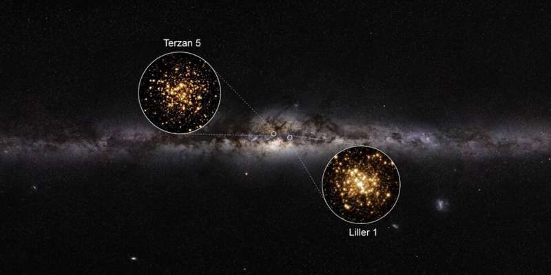 Астрономы открыли абсолютно новый класс звездных систем