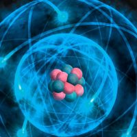 Что такое стандартная модель физики элементарных частиц?