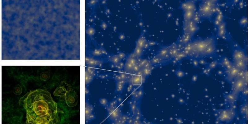 Ученые смоделировали изначальную квантовую структуру нашей Вселенной