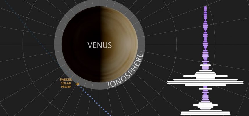 Зонд принял низкочастотный радиосигнал из атмосферы Венеры