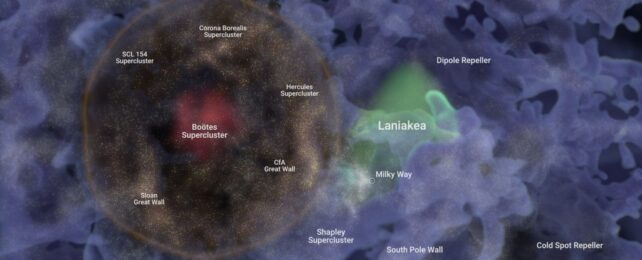 Этот огромный пузырь из близлежащих галактик может быть пережитком Большого взрыва