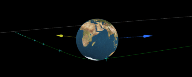 Скала только что прошел в пределах 270 миль после удара земли — и мы заметили только после